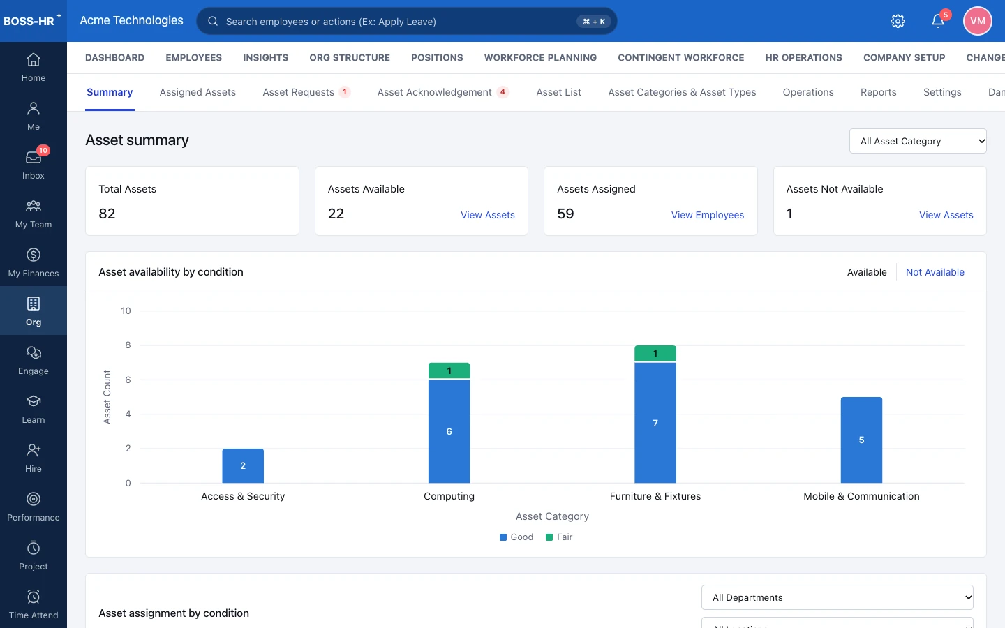 BOSS HRMS Asset summary screen