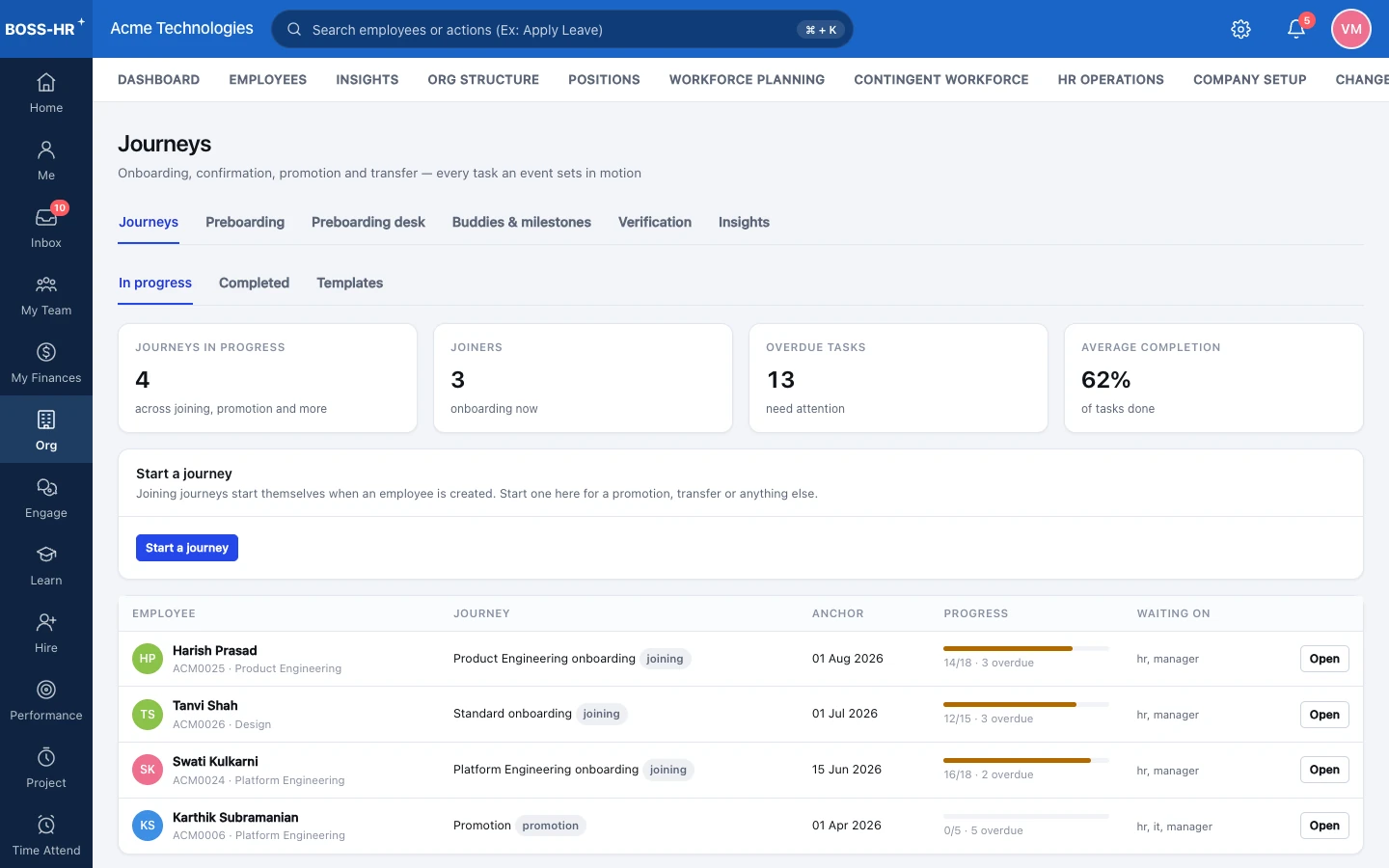 BOSS HRMS Onboarding journeys screen