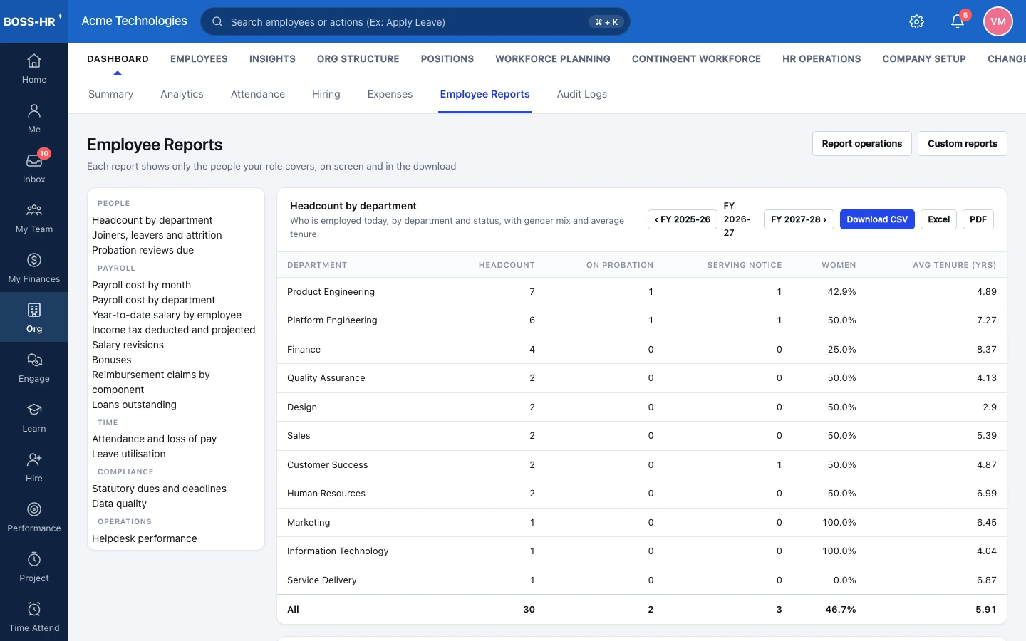 BOSS HRMS Employee reports screen